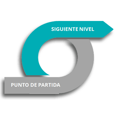 Soluciones integrales de outsourcing empresarial